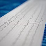 Waar vind ik het telefoonnummer van cardiologie 8e etage?